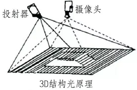 4efceacc-a74d-11ed-bfe3-dac502259ad0.jpg