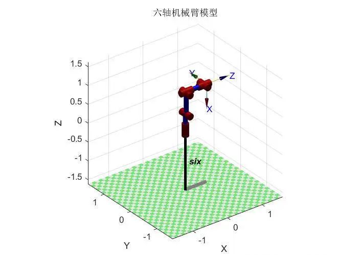 仿真