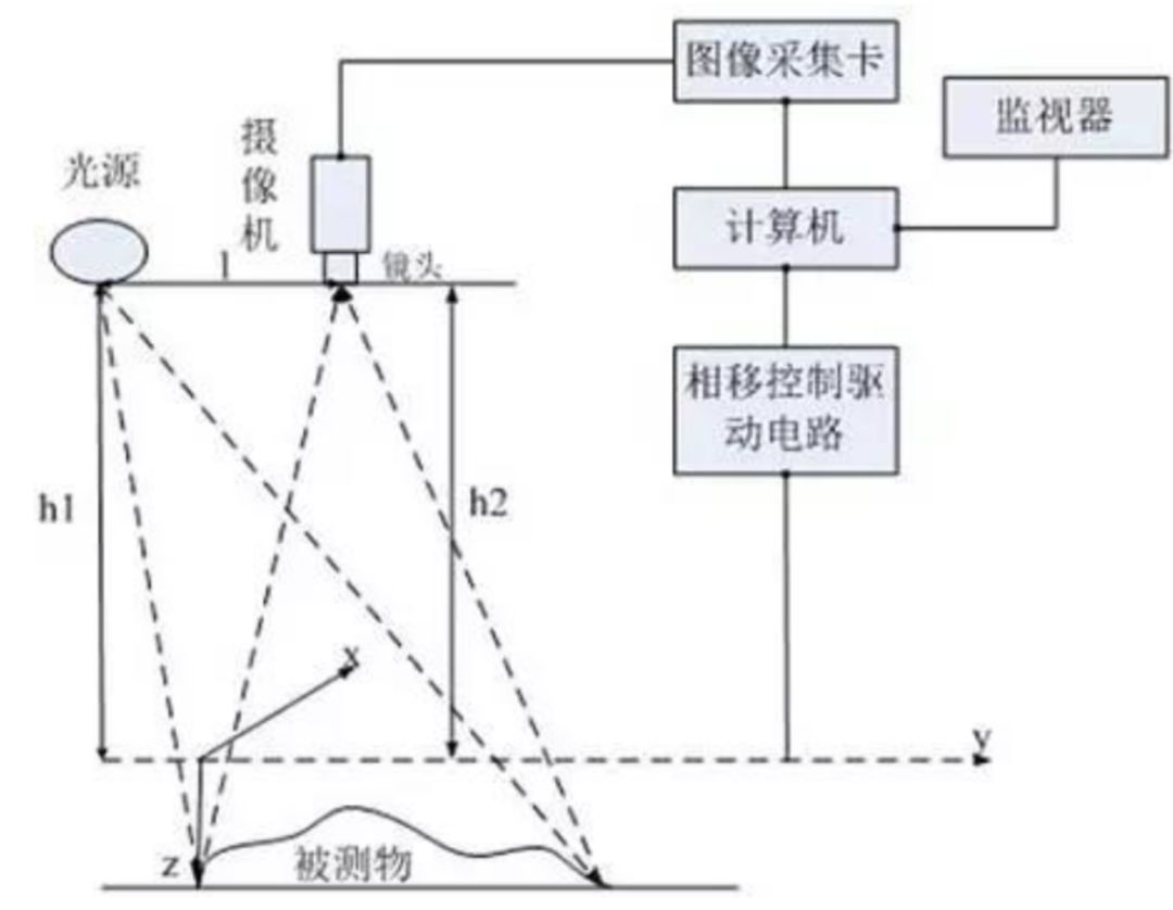 4f1141de-a74d-11ed-bfe3-dac502259ad0.jpg