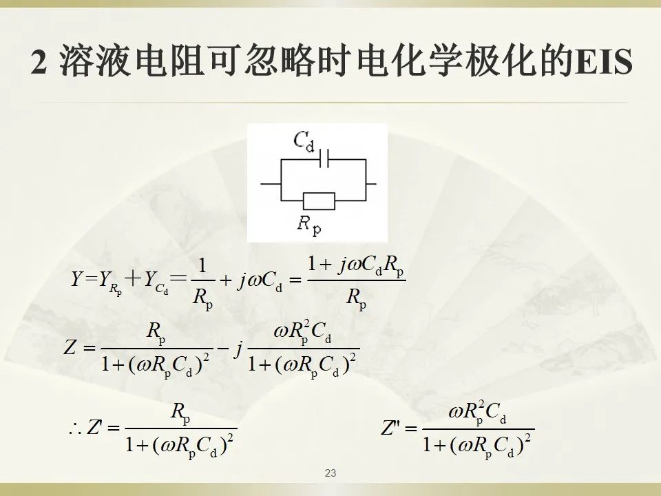 原理