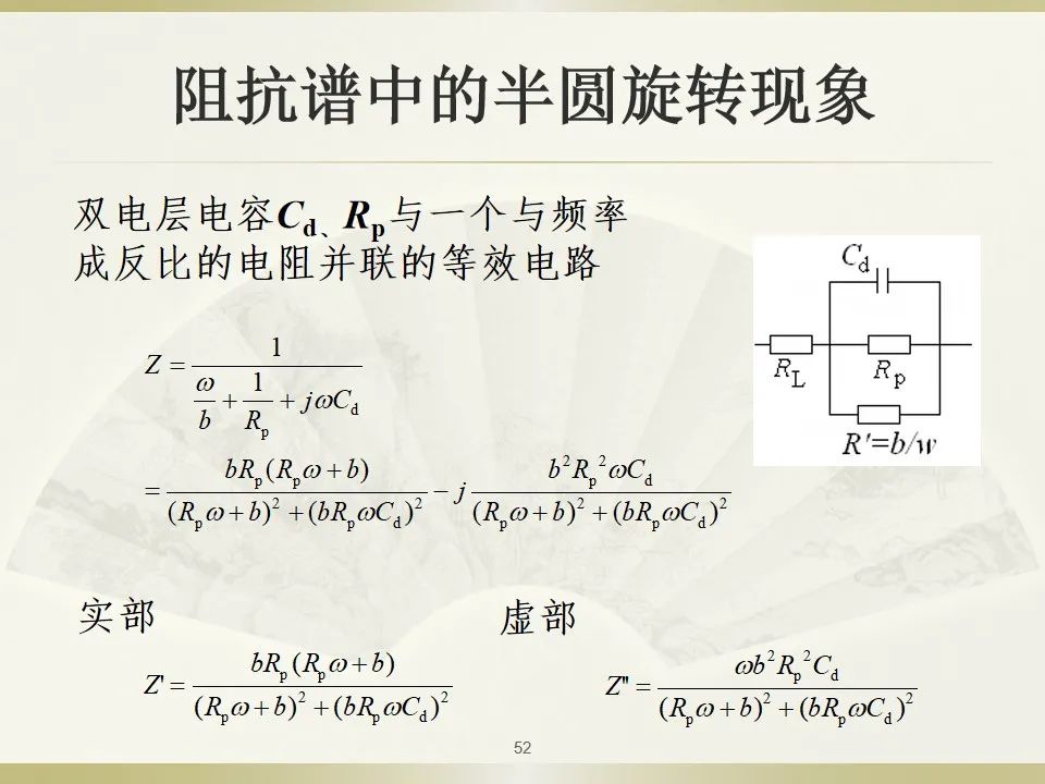 原理