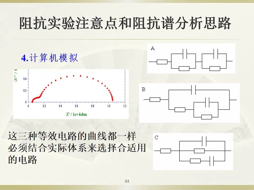 原理