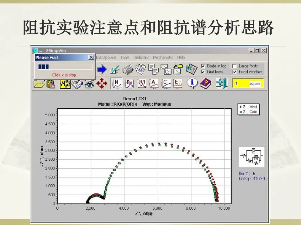 原理