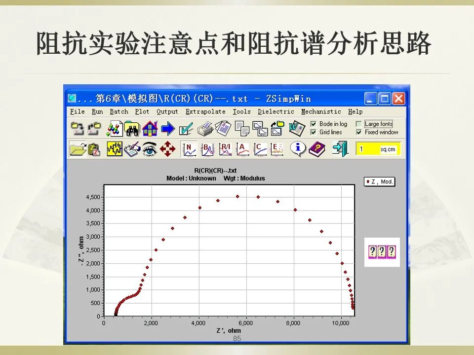 原理