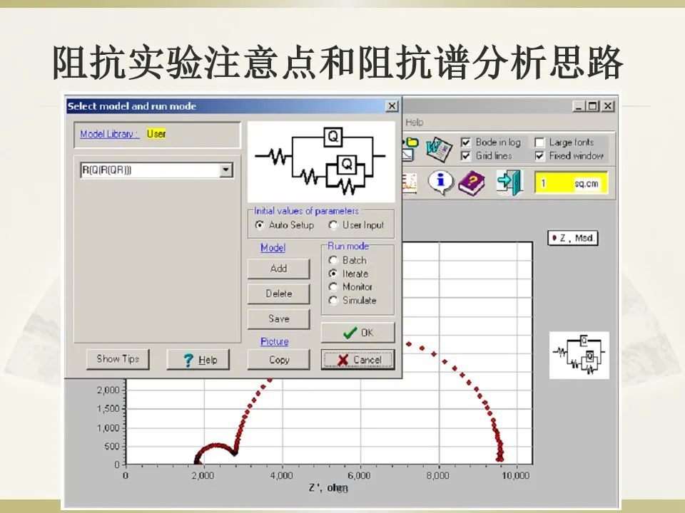 原理