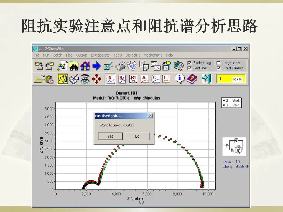 原理