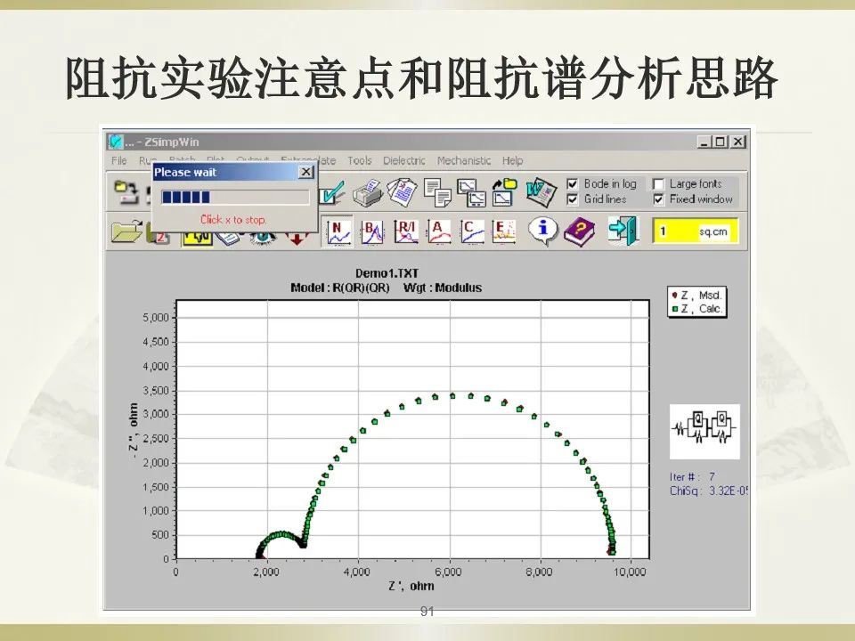 原理