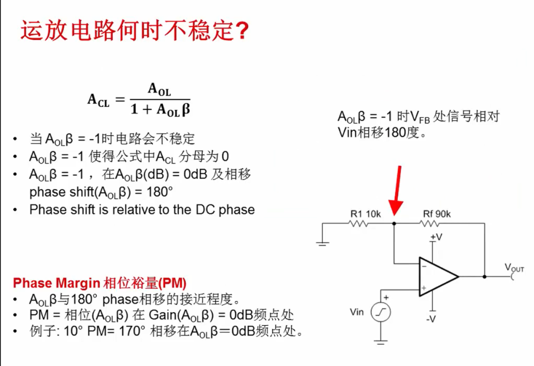 运放