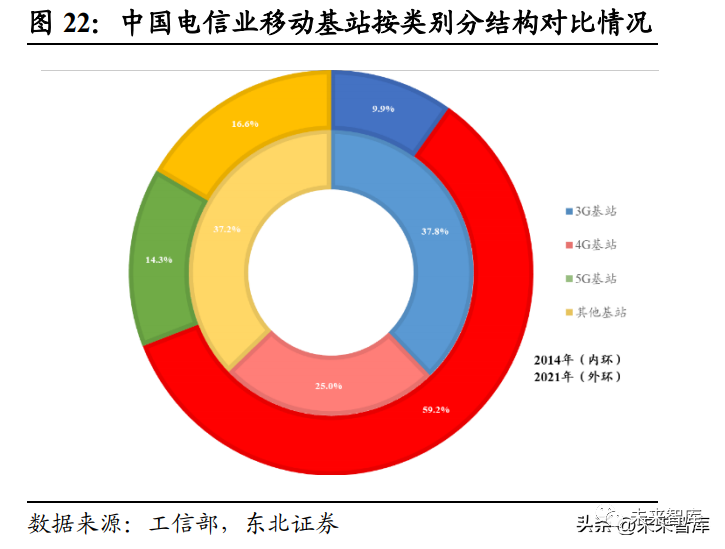 fce9e828-a749-11ed-bfe3-dac502259ad0.png