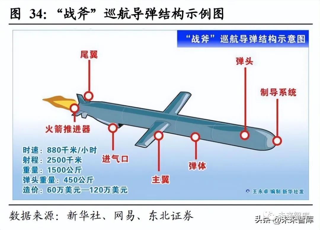 fd3ec5c8-a749-11ed-bfe3-dac502259ad0.jpg