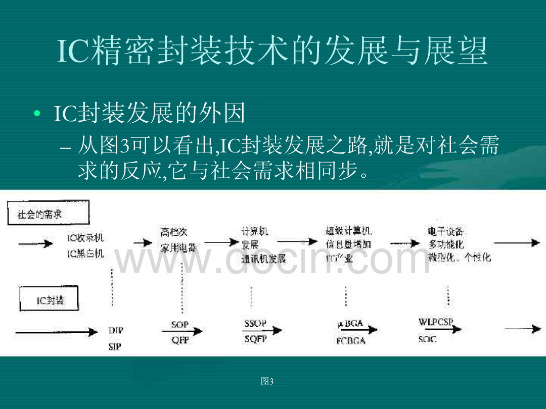 bf77757c-880f-11ed-bfe3-dac502259ad0.png