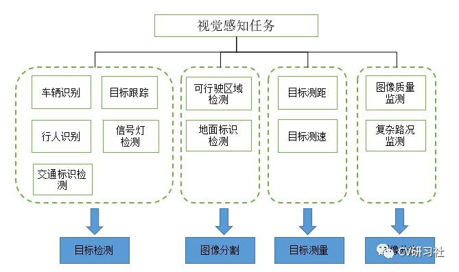 8cb100c6-870c-11ed-bfe3-dac502259ad0.png