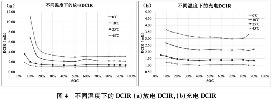 086187a0-a75f-11ed-bfe3-dac502259ad0.png