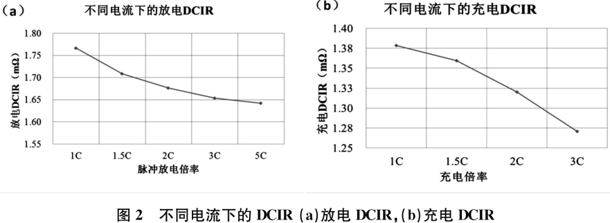 0838d7ce-a75f-11ed-bfe3-dac502259ad0.png