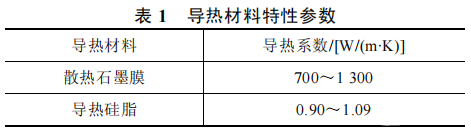 功率模块