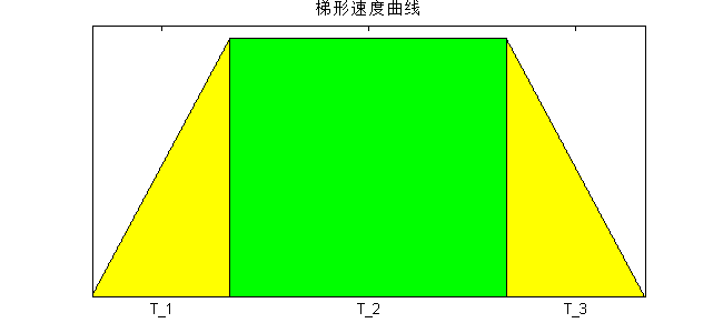 致远电子