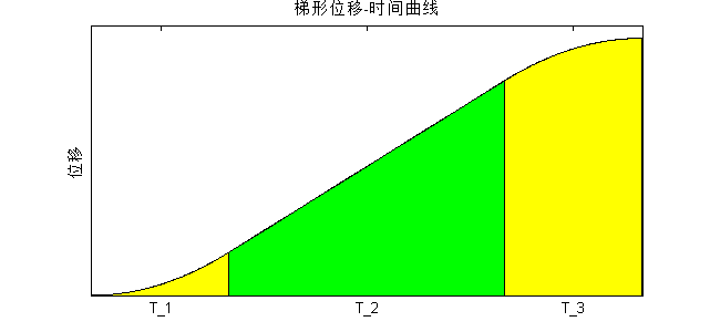 致远电子