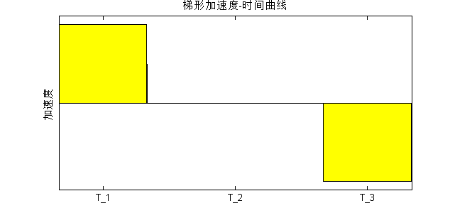 致远电子