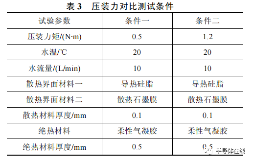 功率模块