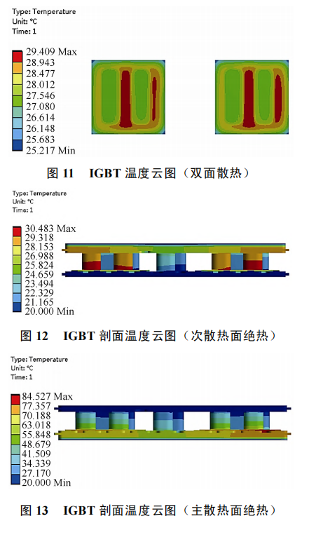 功率模块