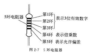 压敏电阻