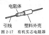 压敏电阻