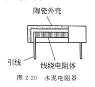 压敏电阻