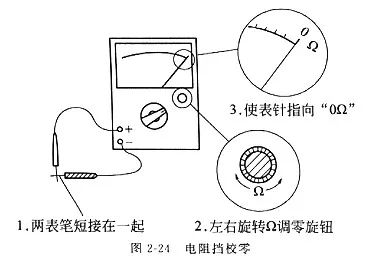 压敏电阻