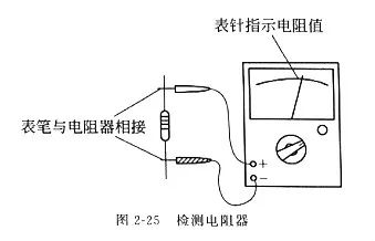 压敏电阻