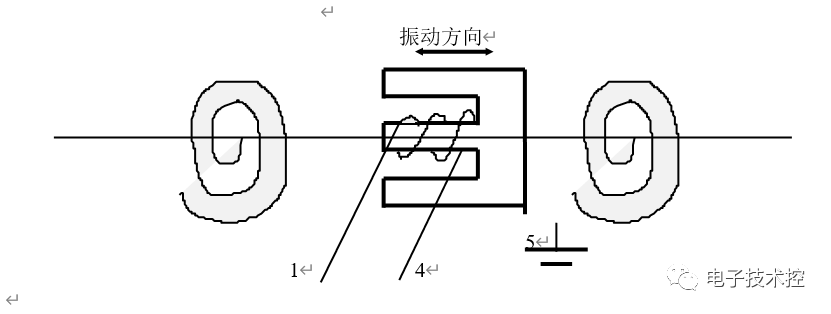 微电子