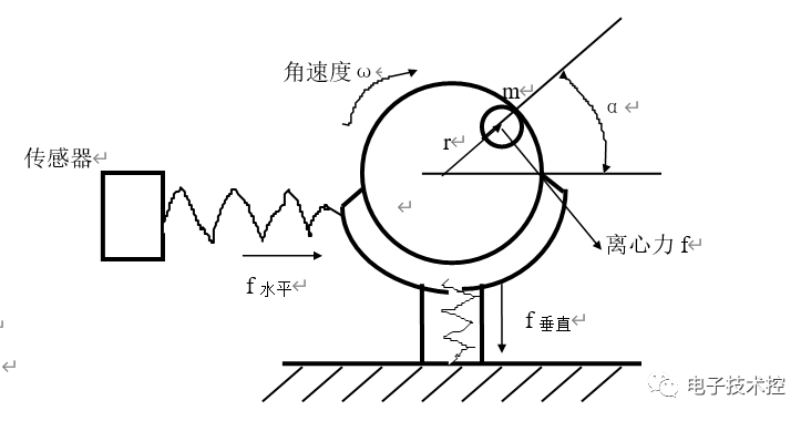 微电子