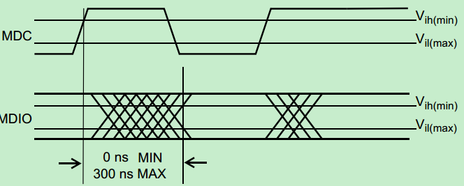 cpu