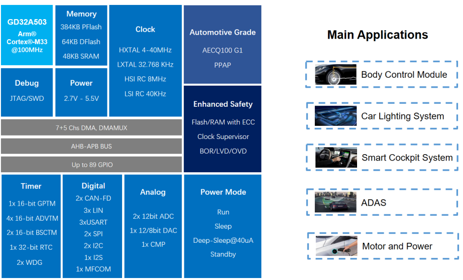 f511cd18-8a1c-11ed-bfe3-dac502259ad0.png