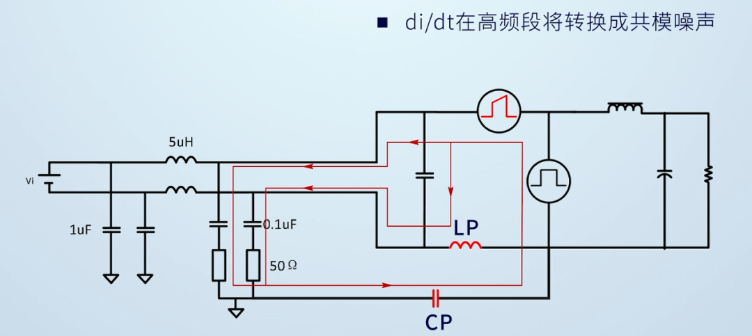 噪声源