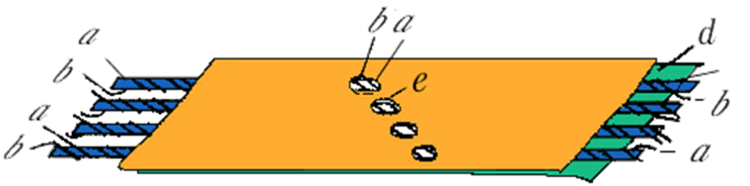 pcb