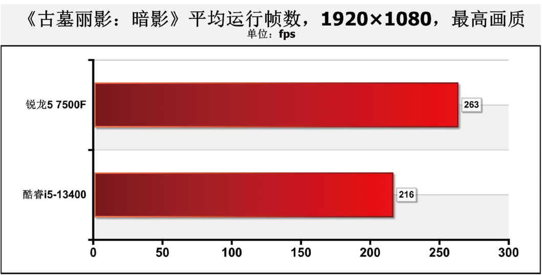 82fed404-29fa-11ee-a368-dac502259ad0.png