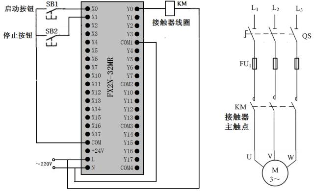 控制线路