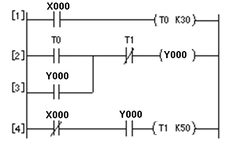 控制线路