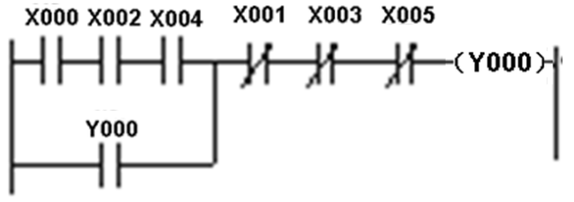 控制线路