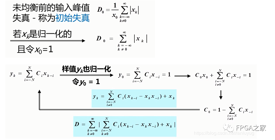 通信系统