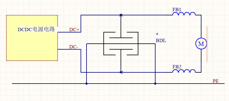 emc