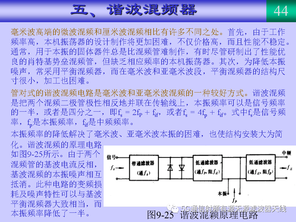 集成电路