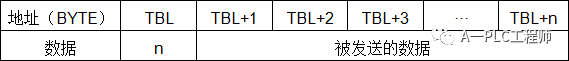 9bc30bd4-88fd-11ed-bfe3-dac502259ad0.png