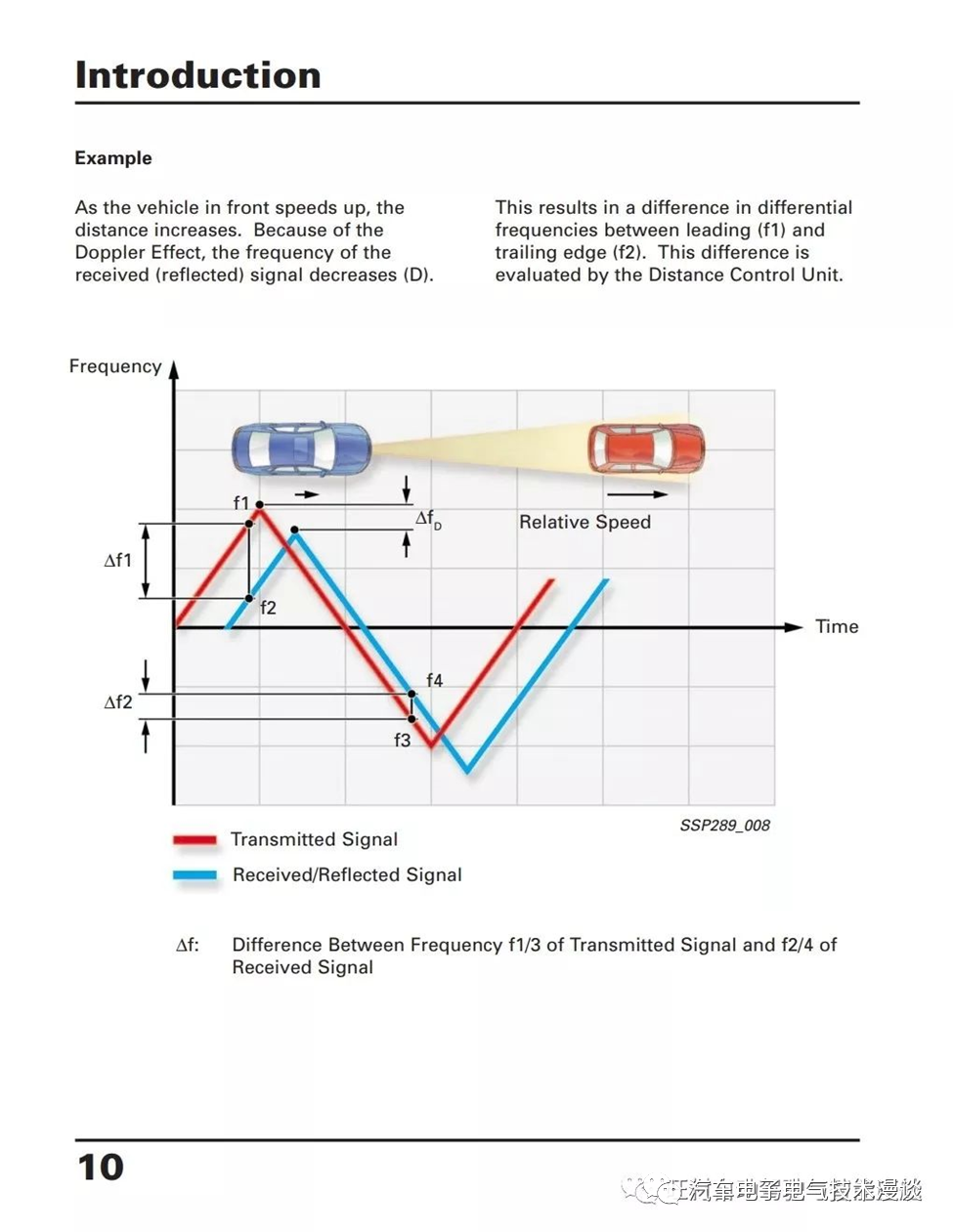 db041882-8b97-11ed-bfe3-dac502259ad0.png