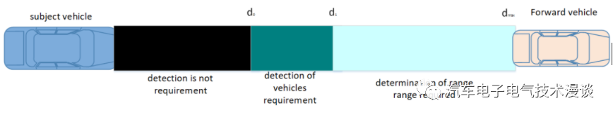 d08026d0-8b97-11ed-bfe3-dac502259ad0.png