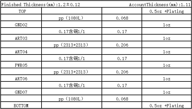 华秋电子