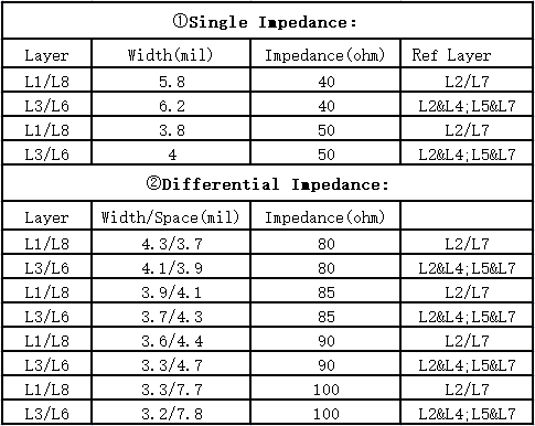 华秋电子