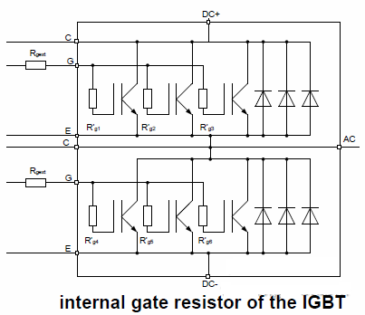 IGBT