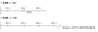 控制器