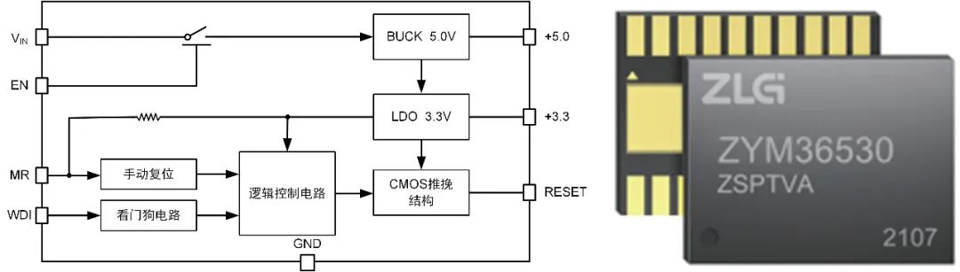 致远电子